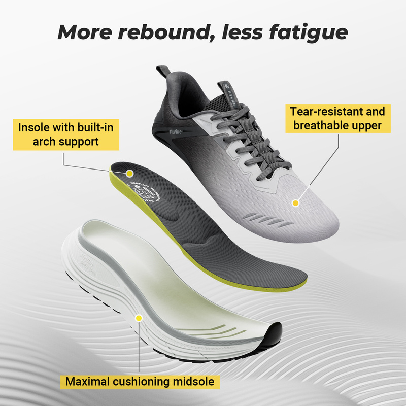 FitVille Extra Wide Men'S Snea - Crossfit Training review and price